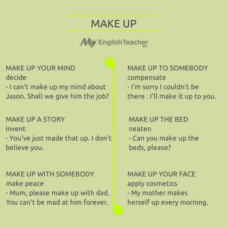 Make up meaning. Идиома make up. make up английский язык. предложения с make up with. предложения с make up with sb.