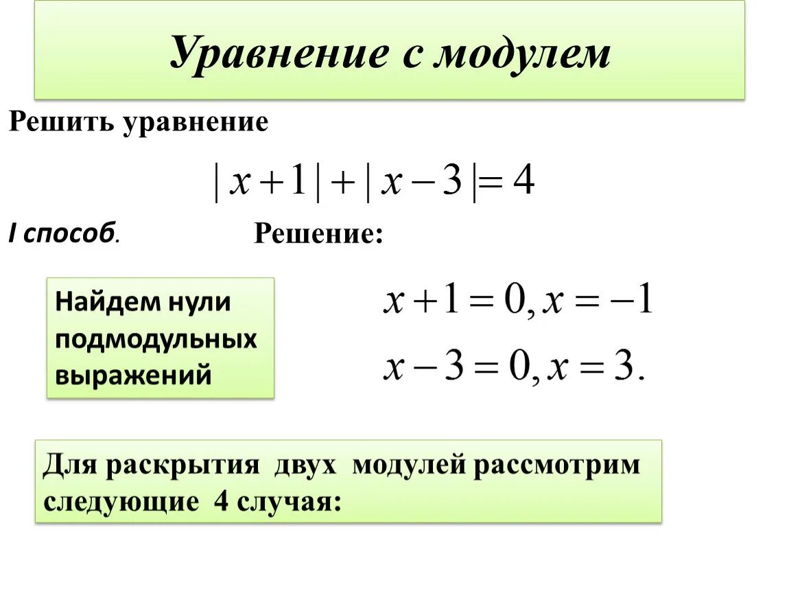 Значение выражения модуль икс