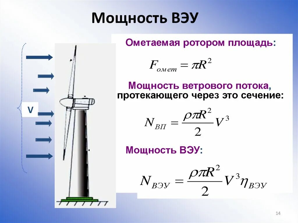 Мощность воздушного потока. Мощность воздушного потока. Мощность ветровой турбины. Мощность воздушного потока. Мощность воздушного потока.