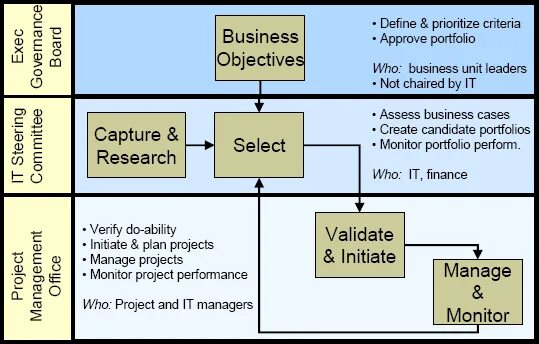 Severity vs priority. Mitre attack матрица. Хелпдеск пример. Приоритет и критичность в тестировании. Priority definition.