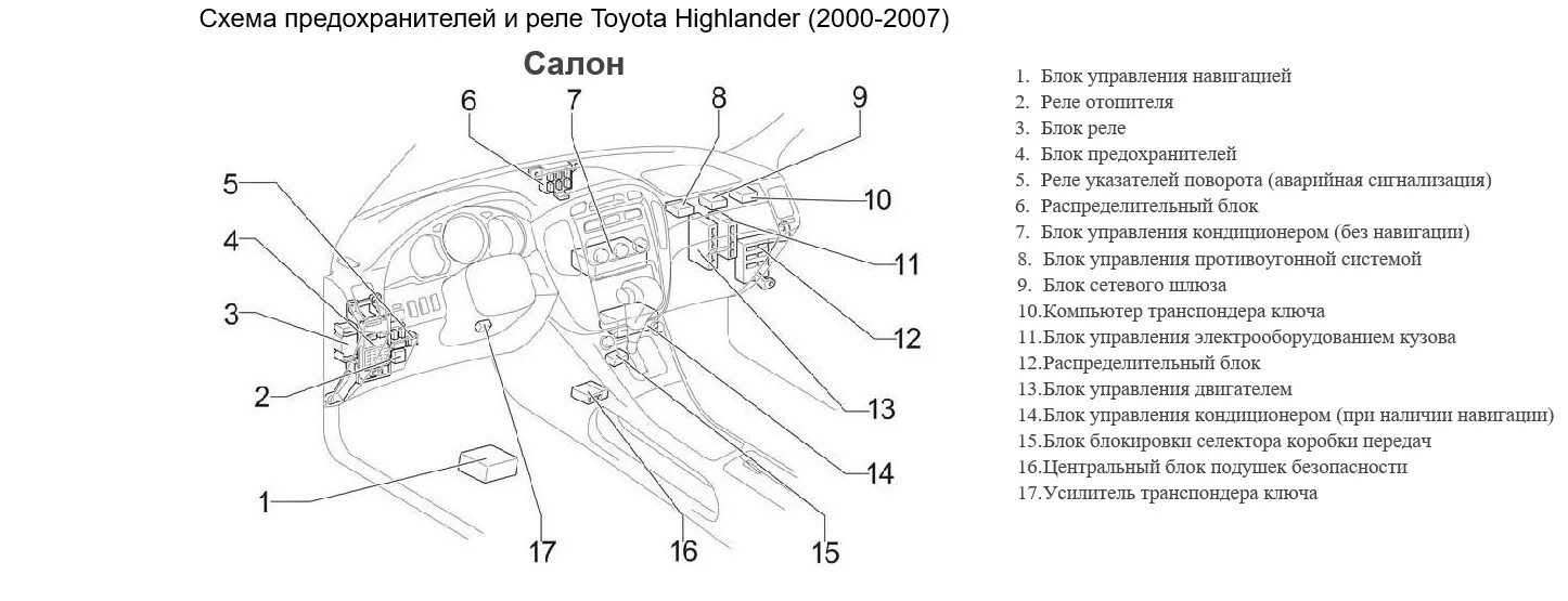 ДХО на Highlander U40. Дальний свет "вполнакала" - Toyota Highlander (XU40), 3,5