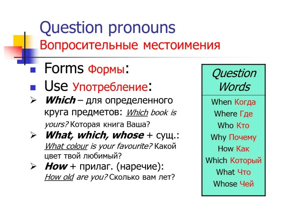 Use формы. Местоимения who whom whose what which. Which употребление. Question pronouns. Is used форма глагола