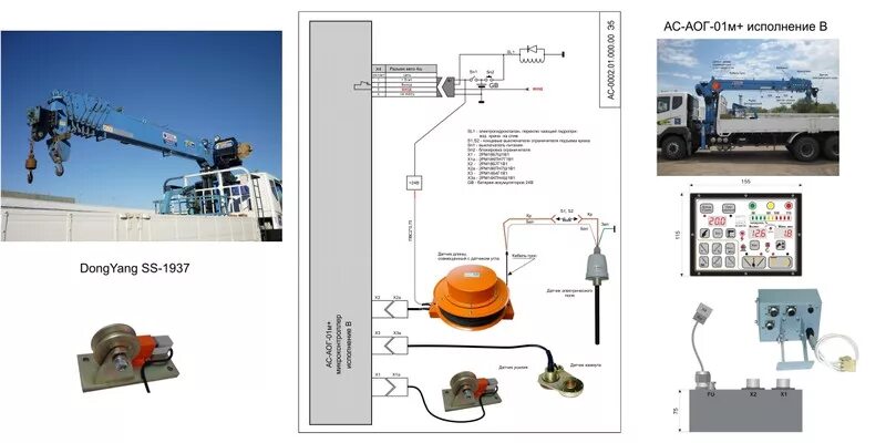 Регистраторы и ограничители пс. Ограничитель грузоподъемности онк 160с. Приборы безопасности автокрана онк 160. Прибор безопасности онк-160. Регистраторы и ограничители пс.