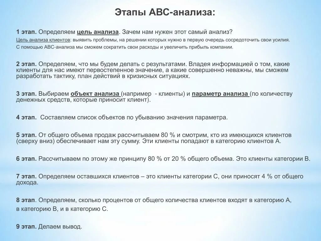 Аналитический клиент. Цель АВС анализа. ABC анализ клиентов. ABC анализ клиентов пример. Алгоритм АБС анализа.