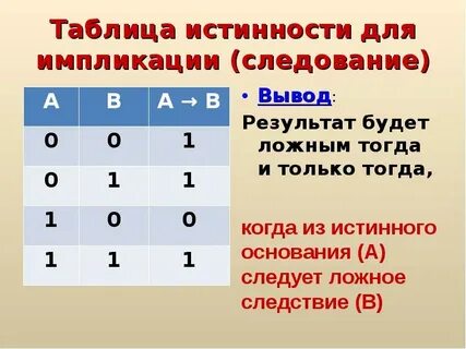 Стрелочка в таблице истинности