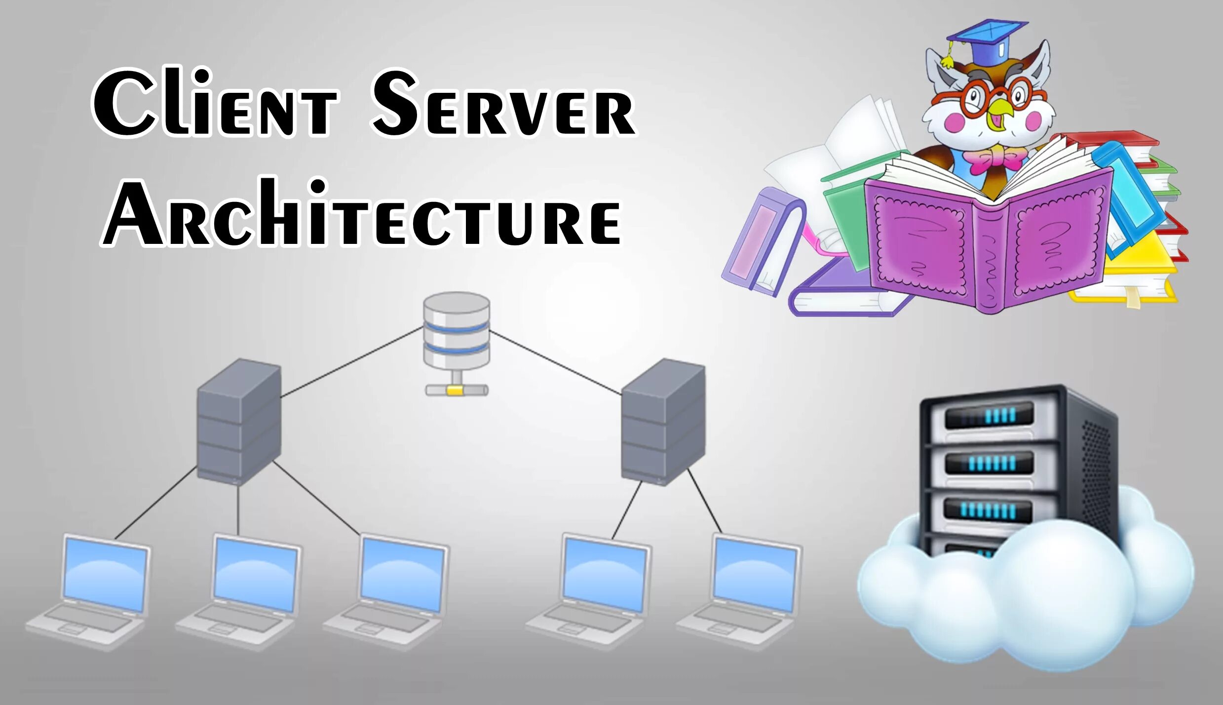 Client Server. Клиент-сервер. Архитектура сервера. Client Server Architecture.