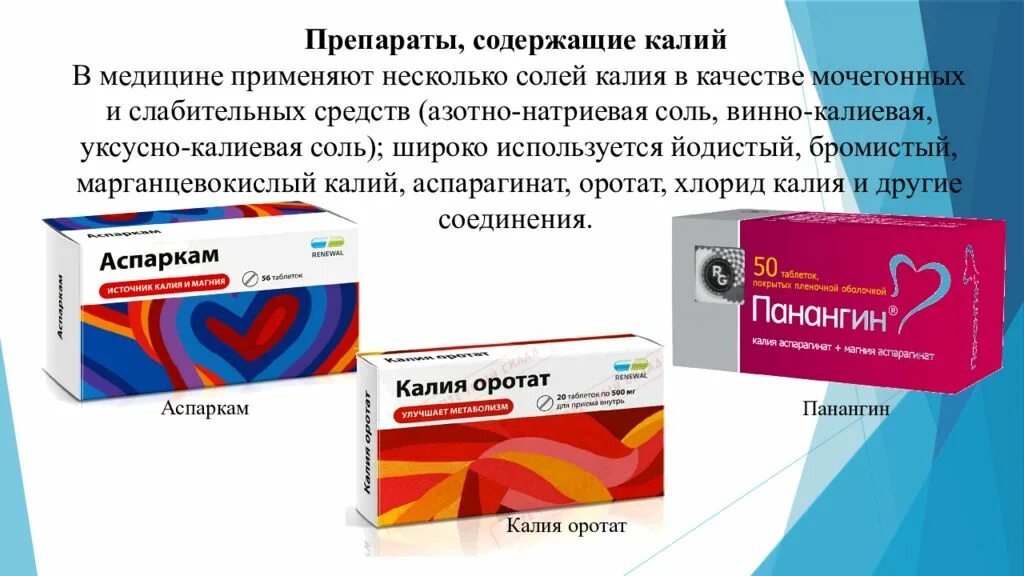 Препараты содержащие калий недорогие и эффективные. Препараты содердащие к. Калий в медицине. Натрий и калий в медицине. Применение калия в медицине.