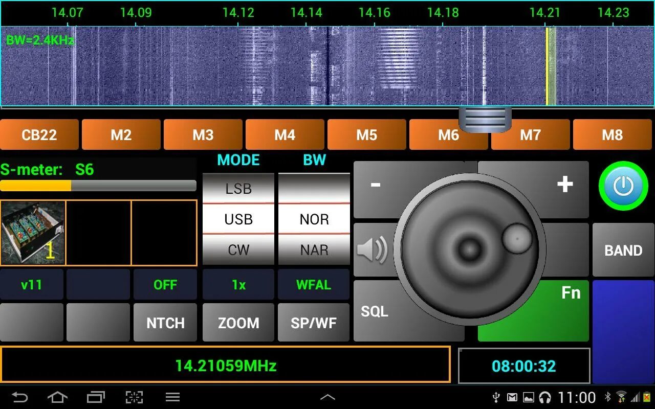 Websdr org слушать