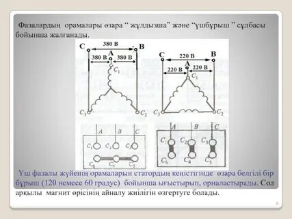 Элис Миллермен жыныстық қатынас