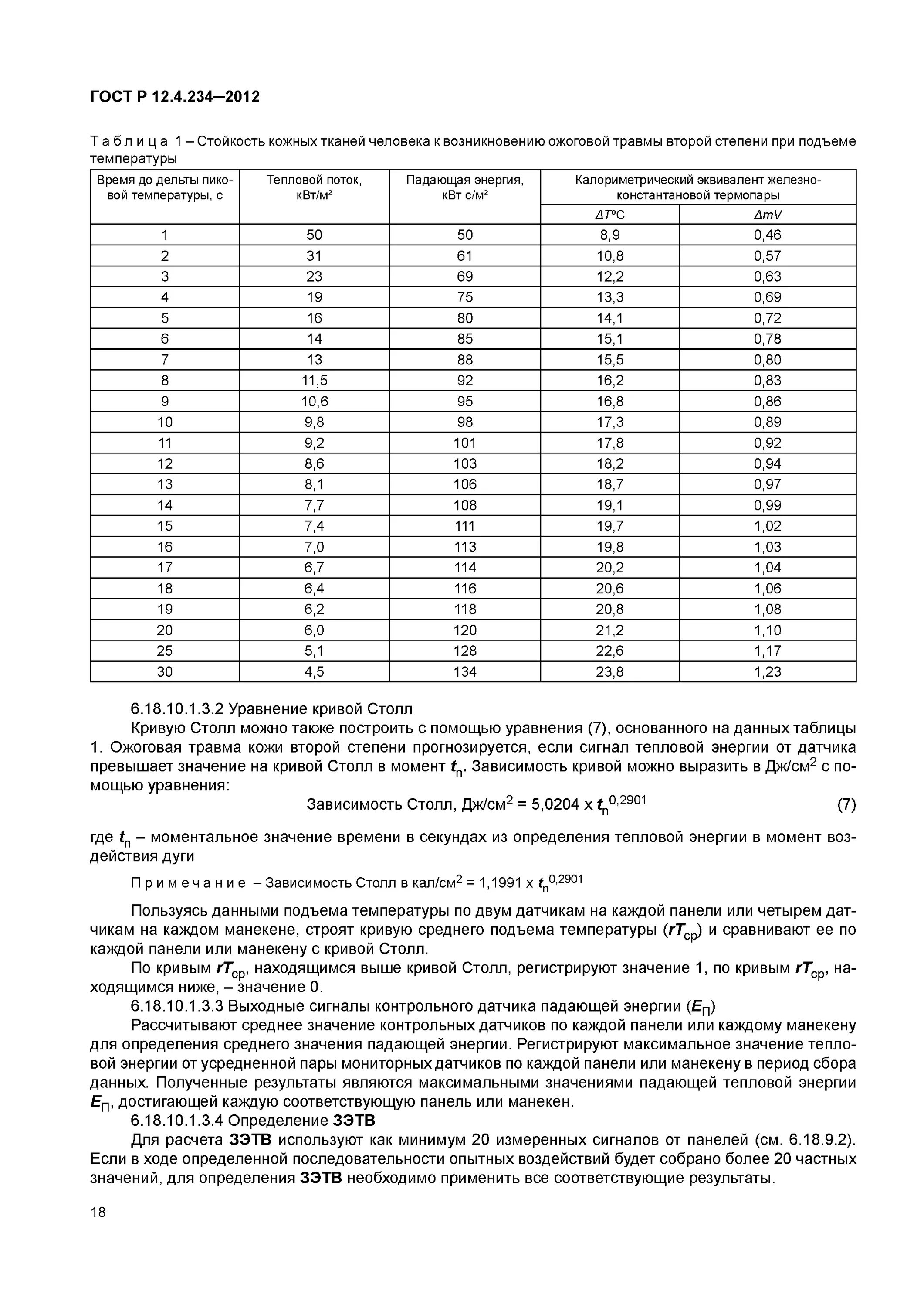 щитки от термических рисков электрической дуги гост. щитки от термических рисков электрической дуги гост. 4 234 2012. 4. уровень защиты от термических рисков электрической дуги.