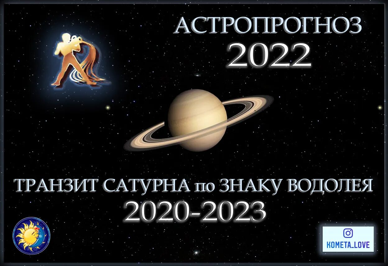 Разворот сатурна 2023. Сатурн планета астрономия. Рея спутник сатурна. Разворот сатурна 2023. Ретроградный юпитер 2021.