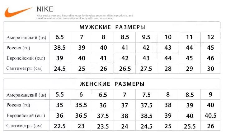 Кроссовки размер 6. Размерная сетка баскетбольных кроссовок найк. Кроссовки Nike Размерная таблица. Nike кроссовки мужские Размерная таблица. 12 Us Nike размер.