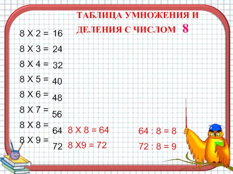 Грамм урок математики 3 класс. Таблица умножения иделегния на 8. Таблица умножения и деления на 8. Таблица деления на 8. Таблица умножения 3 класс.