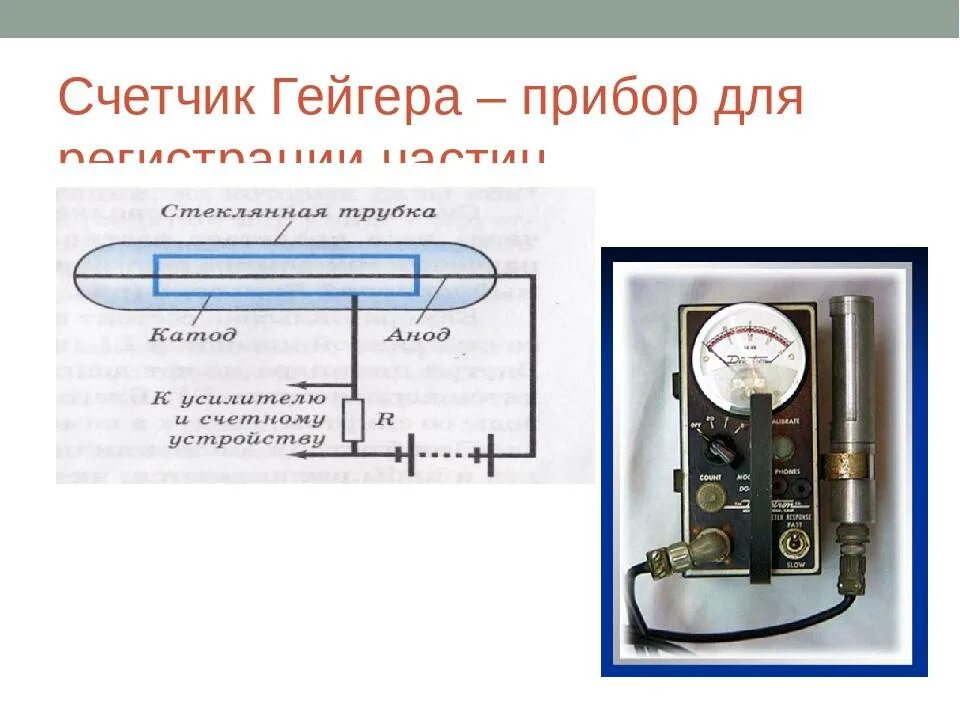 Счетчик гейгера год. Газоразрядный счетчик Гейгера-Мюллера. Счетчик Гейгера 1908. Счетчик Гейгера физика 9 класс. Счетчик Гейгера Мюллера прибор.