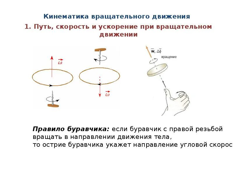 Вращательное движение описывается