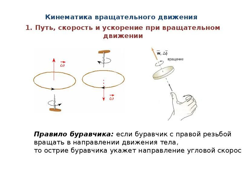 Степень свободы вращательного движения. Обратная задача кинематики вращательного движения. Прямая и Обратная задачи кинематики вращательного движения. Кинематика вращательного движения твердого тела кратко. Вращательное движение физика 9 класс.