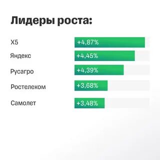 Как закрыть иис в 2024 году