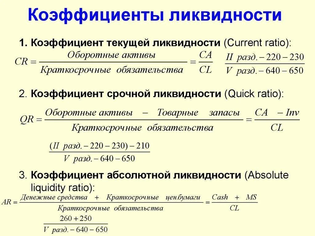 Коэффициент ликвидных активов. Формула расчета коэффициента текущей ликвидности. Коэффициент текущей ликвидности рассчитывается по формуле. Формула расчета коэффициента ликвидности. Коэффициент быстрой ликвидности формула.