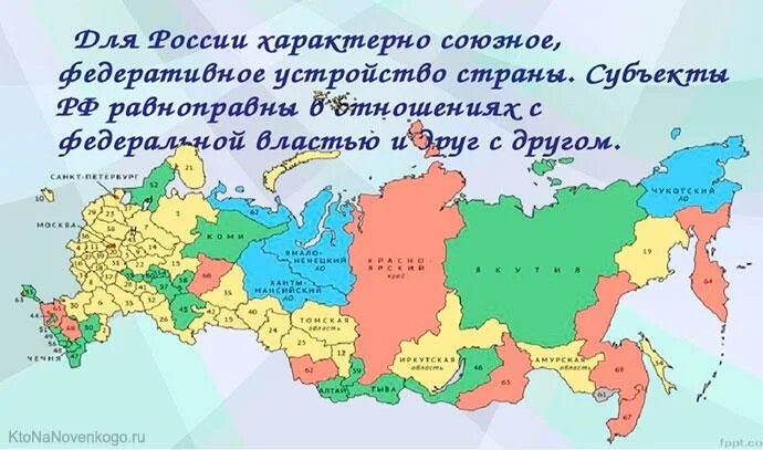 Какой из субъектов россии является наиболее населенным. Субъекты РФ. Площадь субъектов Российской Федерации. Субъекты Федерации РФ. Самый большой субъект РФ.