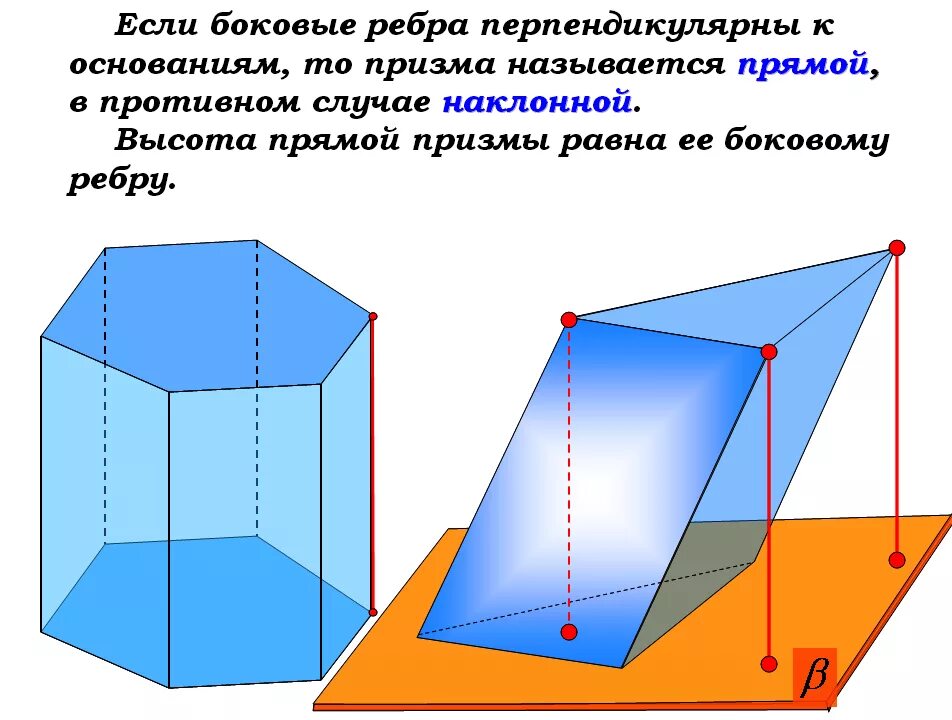 Призма 10 класс урок