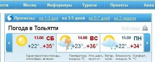 Рп5 тольятти погода на 7 дней