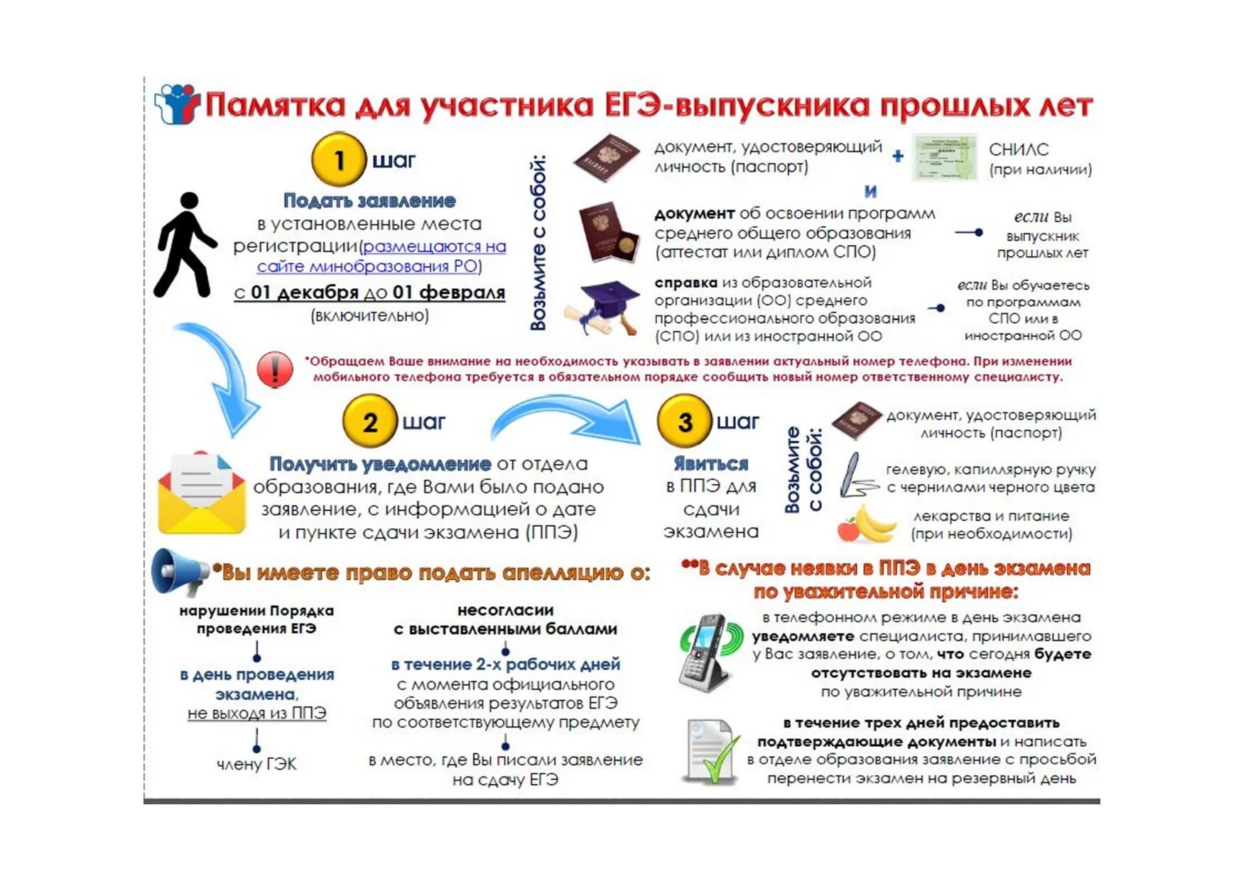 Временный объявление регистрация. Памятка ЕГЭ. Советы сдающим ЕГЭ. Памятка для участников ЕГЭ. Памятка сдающим ЕГЭ.