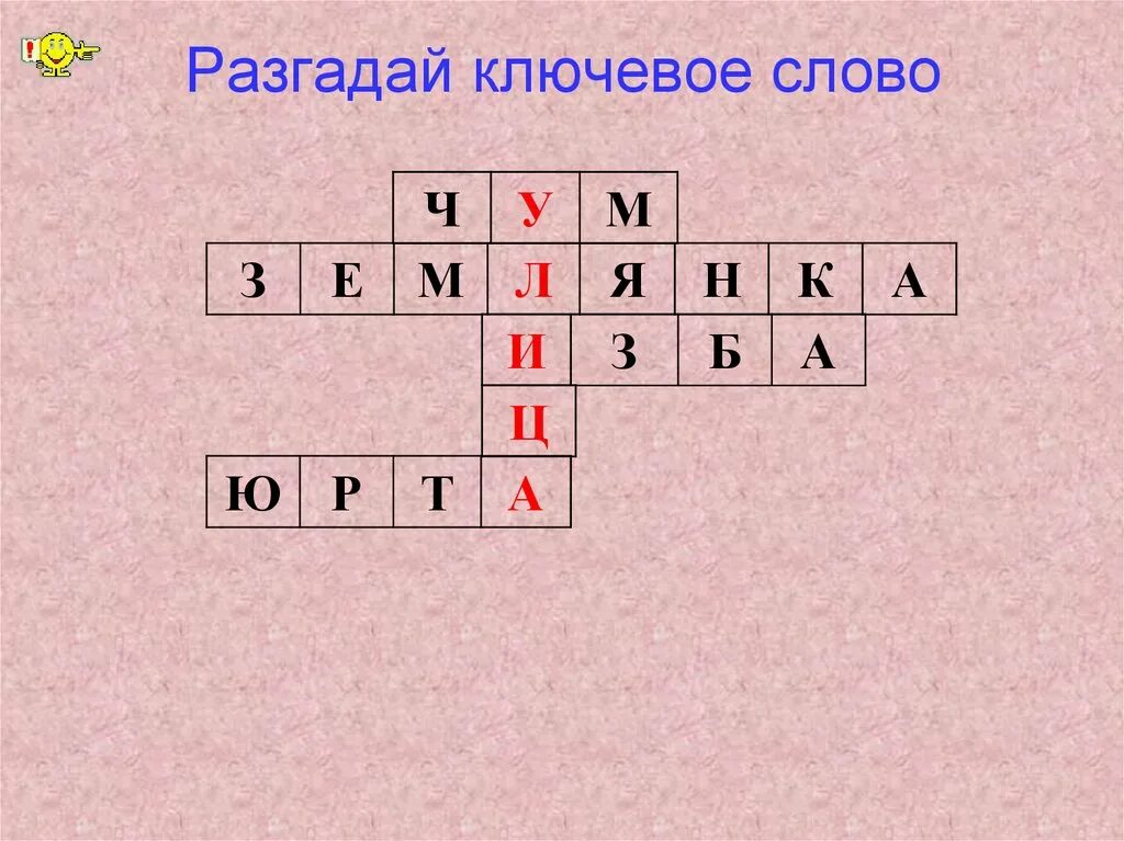 Разгадай ключевое слово. Разгадай ключевое слово окружающий мир 2 класс. Разгадай ключевое слово окружающий мир 4 класс. Задание отгадайте ключевое слово для электромонтеров. Ключевое слово ключевое слово 4 класс