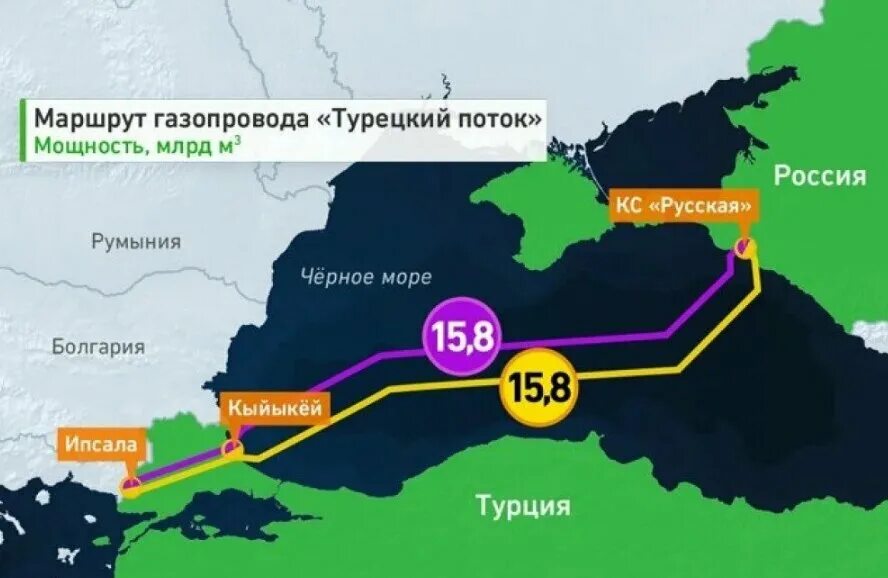 Газопровод диалог красивее включить. Южный поток газопровод на карте через Турцию. Газопровод турецкий поток на карте Европы. Турецкий поток газопровод на карте через Турцию. Маршрут газопровода турецкий поток.