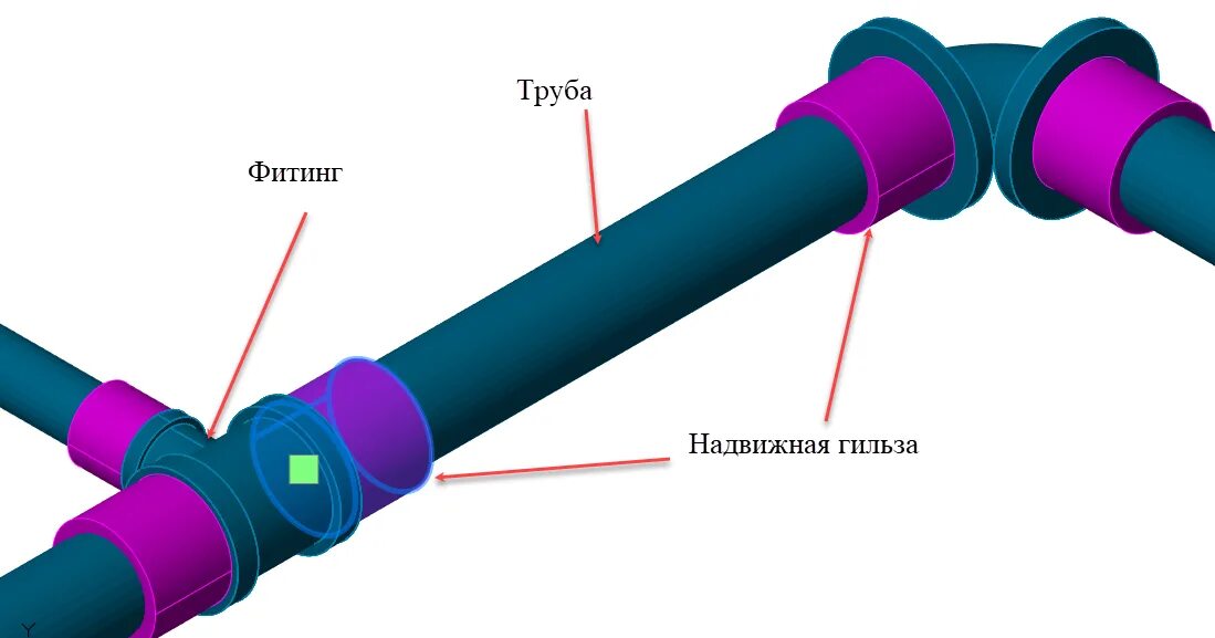 Model studio cs отопление и вентиляция. Модель студио cs трубопроводы. Model studio технологические схемы и трубопроводы. Модел студио трубопроводы. Модель студио cs трубопроводы.