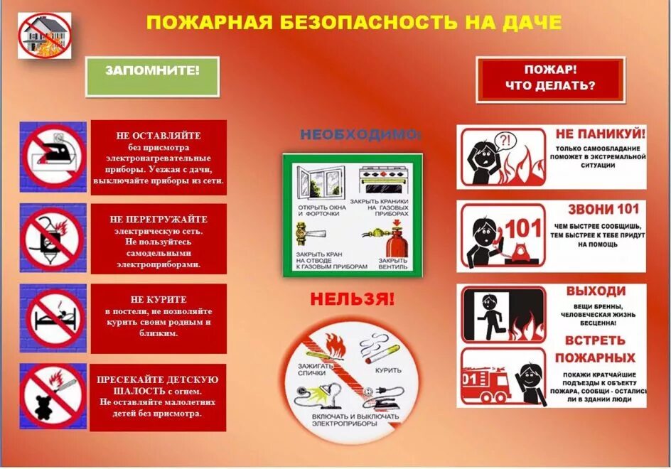 Что нельзя делать для бывшей. Пожарная безопастность. Правила пожарной безопасности. Противопожарная безопасность на даче. Нормы противопожарной безопасности.