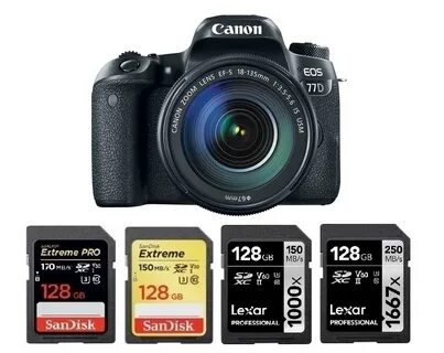 Матрица canon