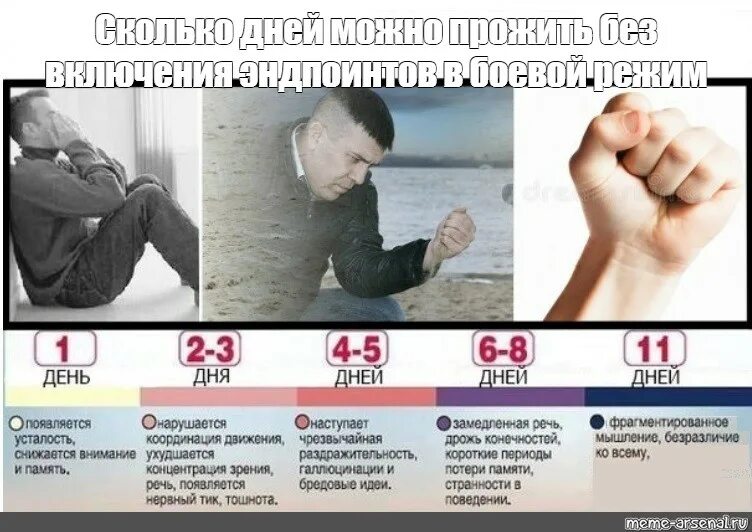 Сколько можно жить гражданину