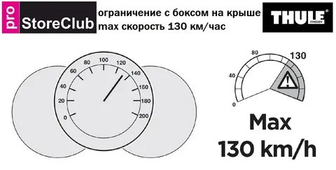 Максимальная скорость 130