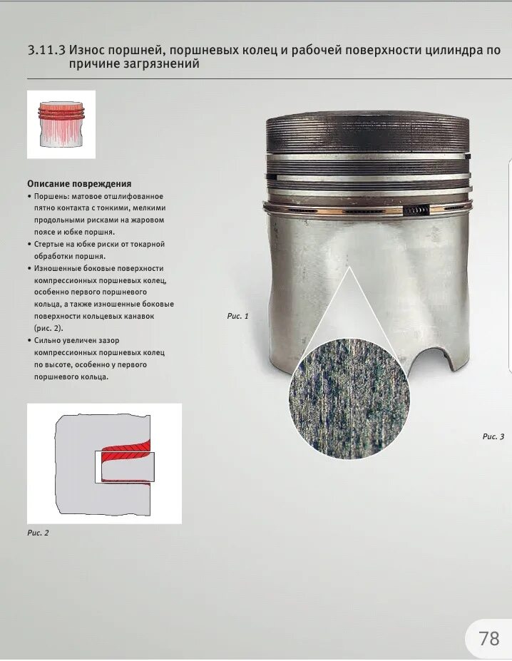 Как проверить поршень. Износ поршня Хонда 180. 3.0 TFSI поршень цилиндр. Износ поршней Пежо 206. Причина износа поршней и цилиндров.