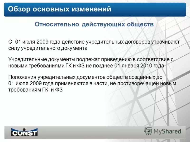 соглашение о признании утратившим силу дополнительного соглашения. контракт утрачивает силу. статья 450. обеспечение заявки в электронном аукционе. договор стороны договорились.