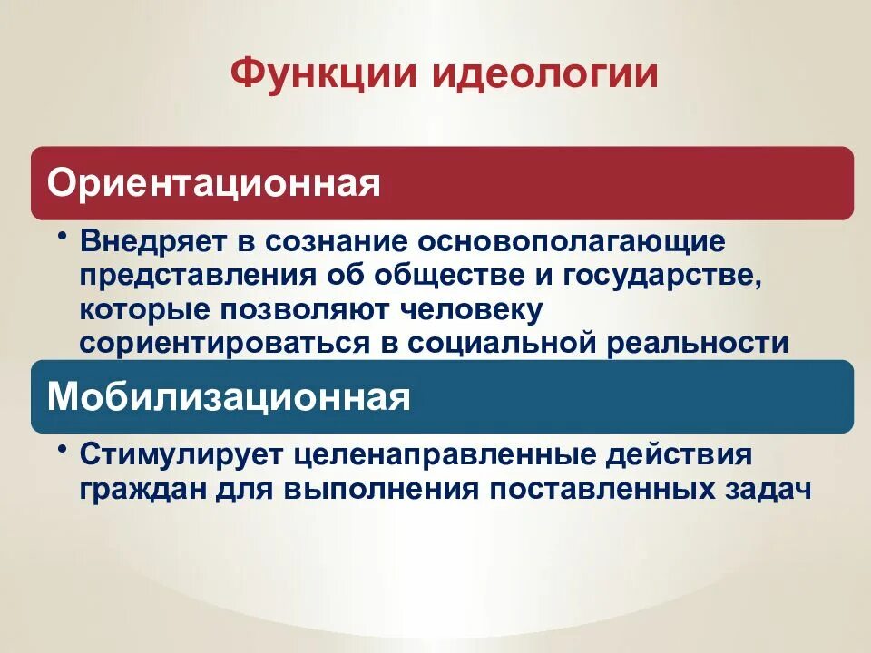 3 функции идеологии. Ориентационная функция политической идеологии. функции идеологии. функции политической идеологии таблица. функции полит идеологии.
