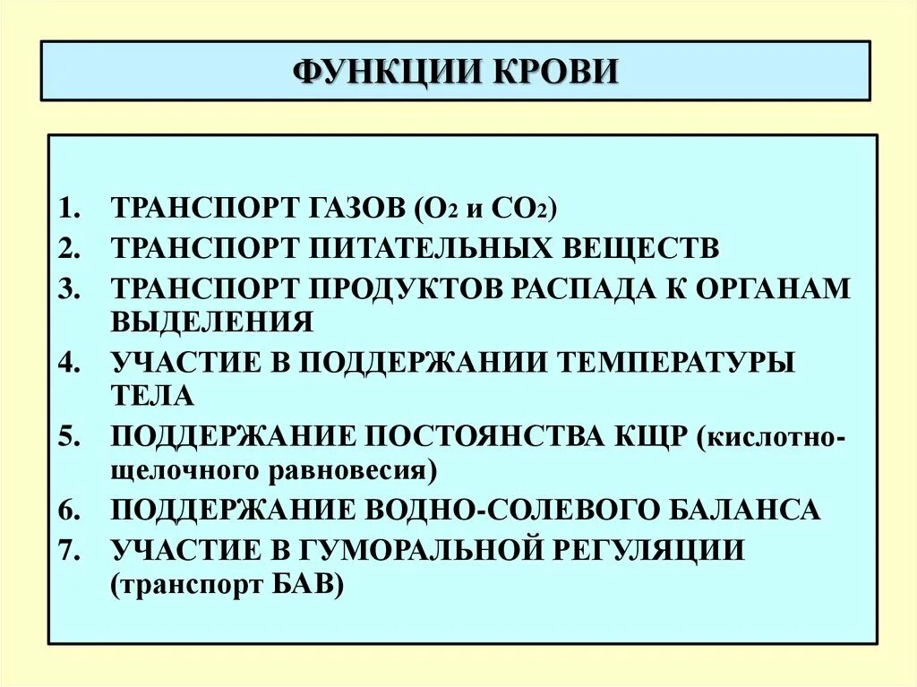 Распад органов. Транспорт продуктов распада к органам выделения. Транспорт питательных веществ и продуктов распада. Транспорт газов и питательных веществ. Транспорт газов и питательных веществ 11 букв.