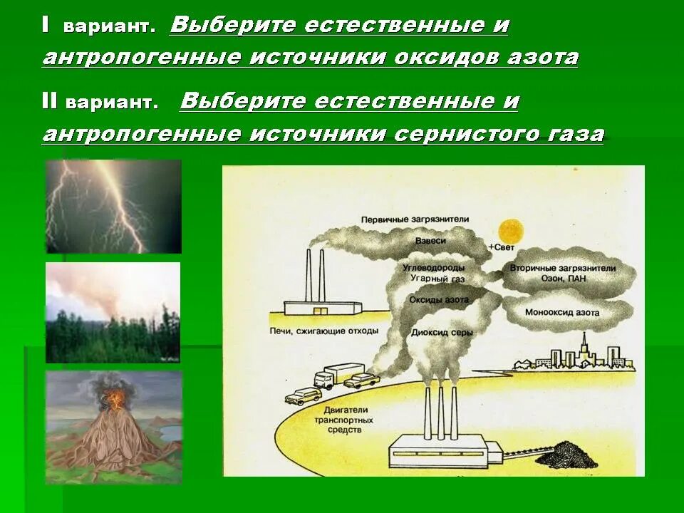 Влияние серы на окружающую среду. Источники оксида азота. Оксиды азота источники загрязнения. Естественный и антропогенные источники. Источники загрязнения азотом.