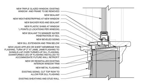 As for the detail