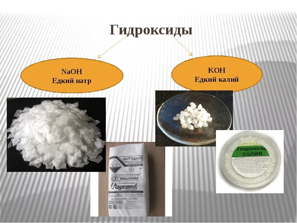 Koh название гидроксида. Едкий калий. Едкий натр и едкое Кали. Гидроокись натрия в быту. Гидроксид натрия применение.