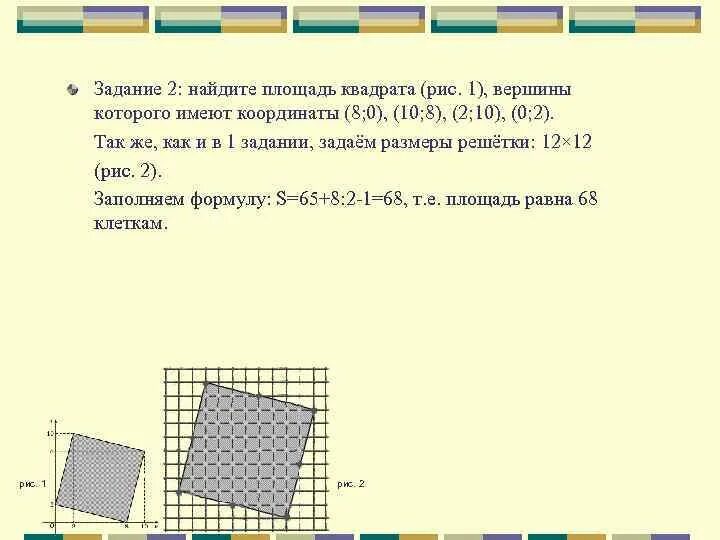 Координаты вершин квадрата. Квадрат координаты. Четырехугольник на координатной плоскости. Квадрат в системе координат. Формула квадрата в декартовой системе координат.