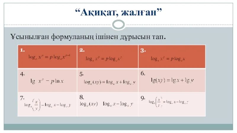 Көрсеткіштік функция. Көрсеткіштік функция есептер. Натуральный логарифм задачи. Көрсеткіштік функция қмж. Көрсеткіштік функция.