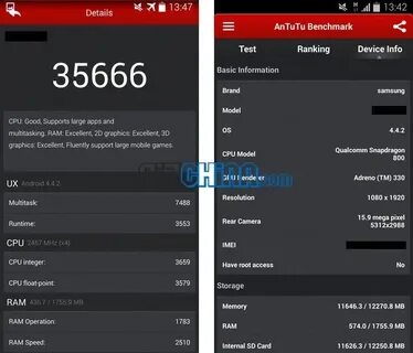 Antutu tab