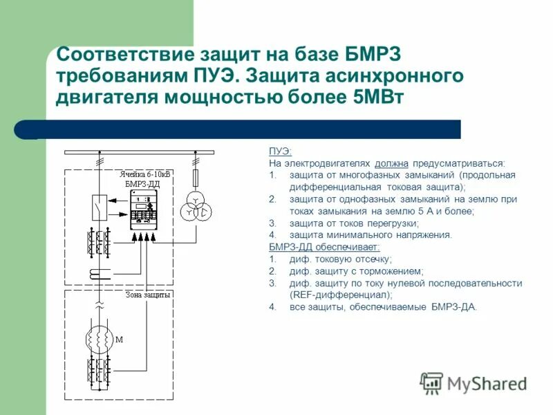 Блок релейной защиты бмрз-100. Защита электродвигателя от короткого замыкания. Схема токовой защиты электродвигателя. Схема защиты электродвигателя с напряжением до 1кв реверсивная. Схема релейной защиты асинхронного двигателя.