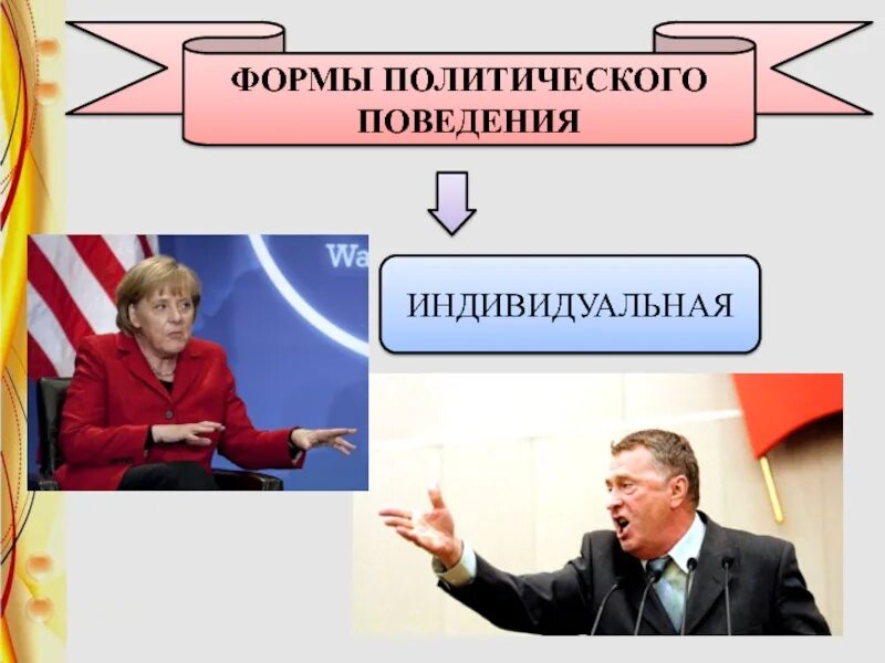 Формы политического поведения. Инновационные формы политического поведения. Политическое поведение кластер. Многообразие форм политического поведения.