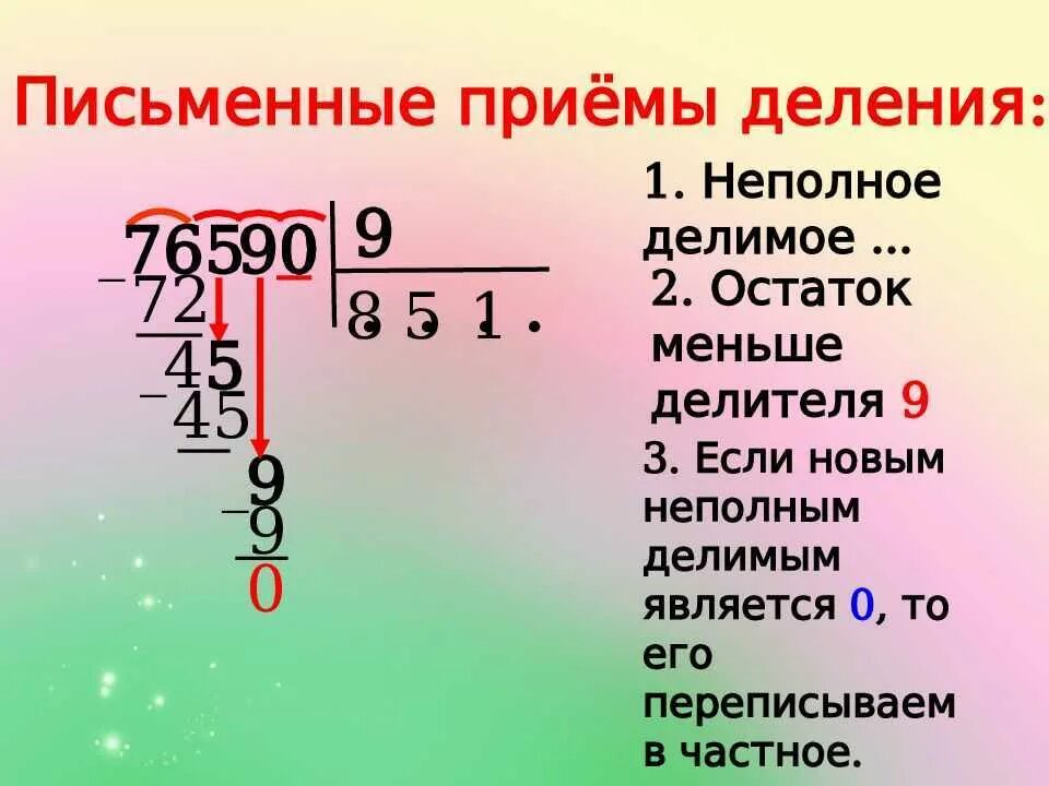 Деление многозн числа на однозначное. Как делить в столбик на однозначное число 4 класс. Алгоритм решения деления в столбик. Многозначное число разделить на однозначное. Математика 3 класс примеры столбиком с остатками