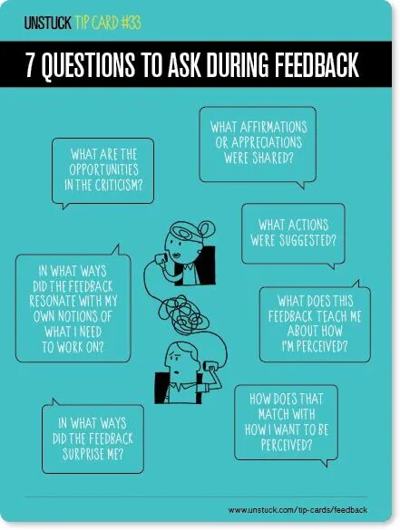 Feedback questions