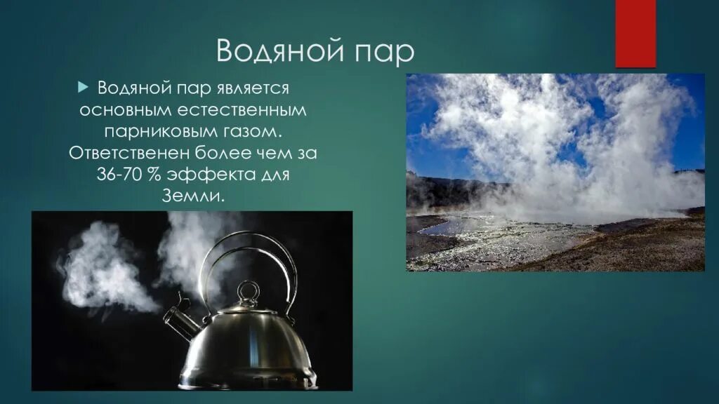 Водяной пар парниковый ГАЗ. Газообразном (водяной пар). Водяной пар презентация. Пар воды. Водяной пар это вода в состоянии