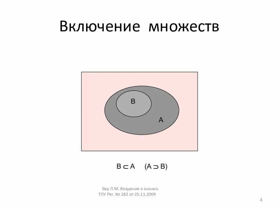 Символы множеств. Включение множеств. знак включения множества. включение множества в множество.