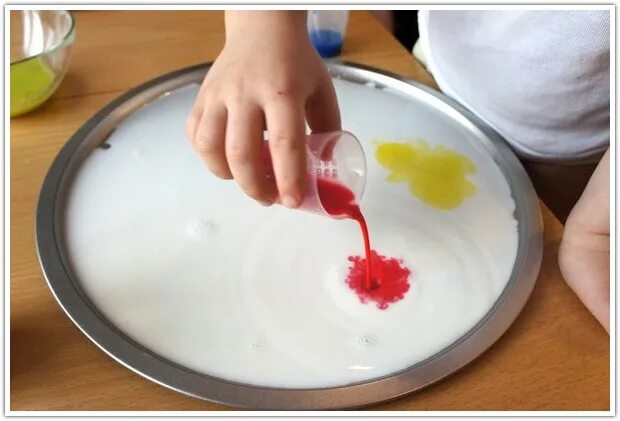 Опыт с молоком и красками. Рисование на молоке для детей. Опыты с молоком для детей. Рисуем на молоке.